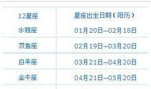 摩羯座今日运势2012年12月01日