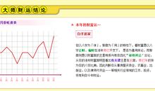如何通过八字测学业？