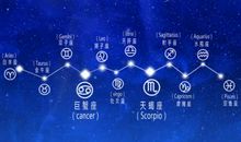 闹闹女巫店每日运势2016年6月2日