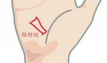 手相棺材纹图解