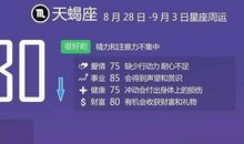 狂月每日运势2013年8月28日