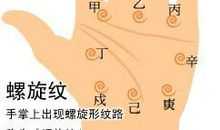 手相螺旋纹图解