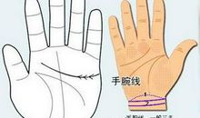 手腕线看你一生财富