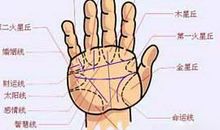 揭晓手相之谜
