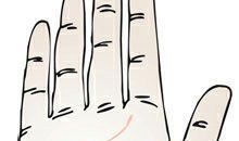 智慧线有乱纹的手相图解