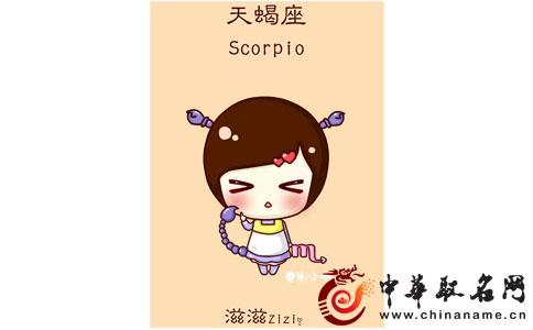 Scorpio Today's Horoscope 2012年12月9日