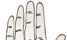 智慧线横穿手掌的手相图解