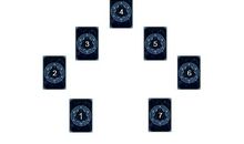 塔罗牌七行星推算法