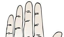 智慧线深入月丘的手相图解