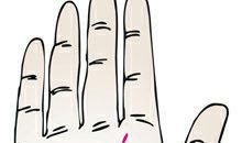 智慧线深明而长的手相图解