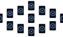 塔罗牌出生宫位图推算法