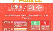 星座不求人12星座周运10.15-10.21
