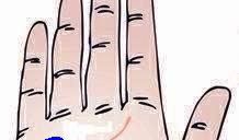 婚姻线弯曲手相