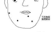 16颗决定命运好坏的痣