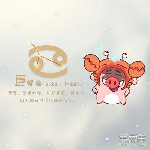 Cancer Today's Horoscope 2012年12月9日