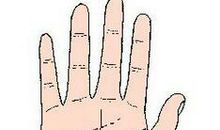 生命线很长手相图解