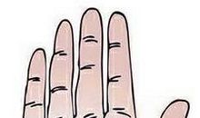 生命线末端有分叉手相图解