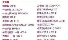 卡路里对照表告诉你，什么多吃什么少吃