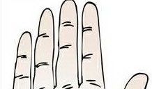 感情线有十字纹手相图解