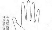 中年以后桃花运旺手相