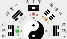 八字十神：正官是什么意思