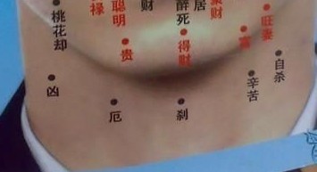 脖子上有痣吗？