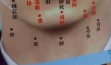 脖子长痣好不好