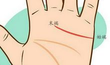 感情线短代表什么