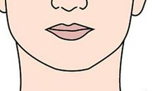 面相算命图解：谁天生劳碌命