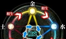古代五行阵法是怎么回事