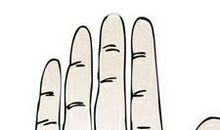 事业线末端分叉好吗