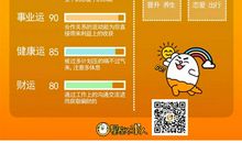 星座不求人12星座周运12.04-12.10