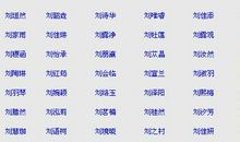 姓刘的女孩取名实例