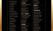 处女座今日运势2015年10月29日