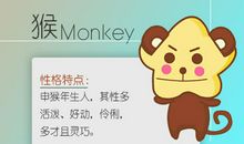 属猴为什么面对爱情摇摆不定