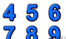 八卦教你选择吉祥手机号