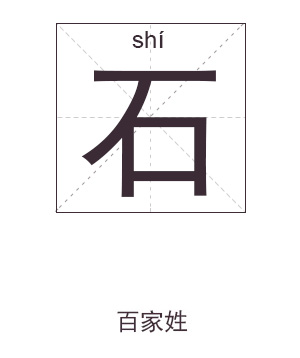 石名名字