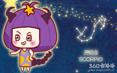 Crazy Moon Daily Fortune 2015年10月4日