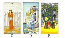 塔罗测试：你们还有缘分继续在一起吗