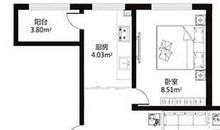 对财运大打折扣的风水