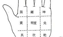 手掌八大宫预言生老病死