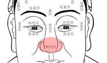 什么样的面相对婚姻最不利