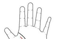 啥手相的人婚姻能够天长地久