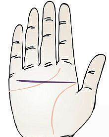 智慧线在小指下方延伸的手相图