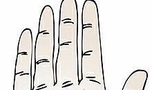 智慧线伸到小指下方的手相图解