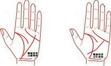 手相健康线太深预示什么