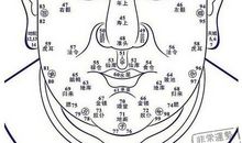 面相教你找到顾家另一半