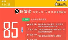 星座不求人12星座周运10.9-10.15