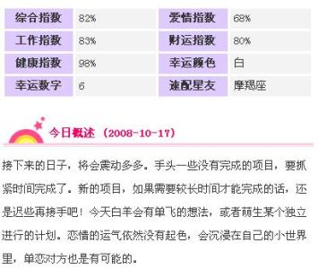 白羊座今天的星座2015年9月11日