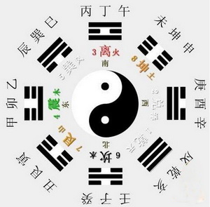 八字十神：部分官员的意思是什么